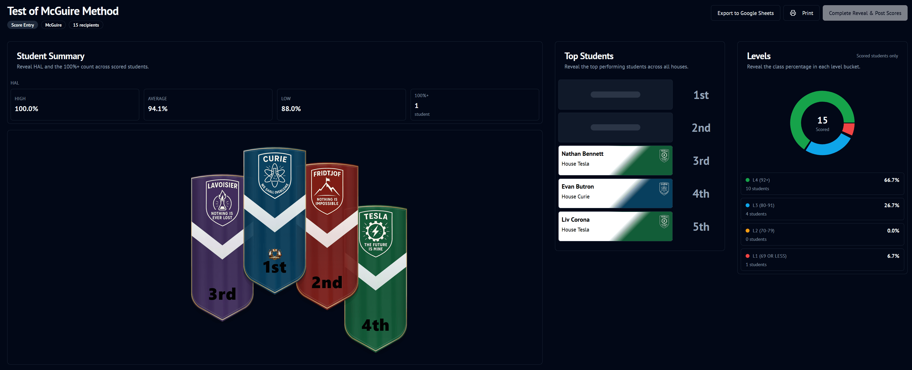 Revealable podium showing house banners, top students, and class performance levels.